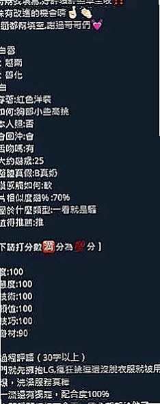 林口外約：露茜 |#高中小騷包|168cm|55kg|E罩杯|20歲|奶奶及鮑更是粉嫩超緊.超濕.很敏感.易高潮更是粉嫩.溫柔可愛超有女友FU,.