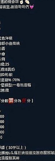 林口外約：露茜 |#高中小騷包|168cm|55kg|E罩杯|20歲|奶奶及鮑更是粉嫩超緊.超濕.很敏感.易高潮更是粉嫩.溫柔可愛超有女友FU,.