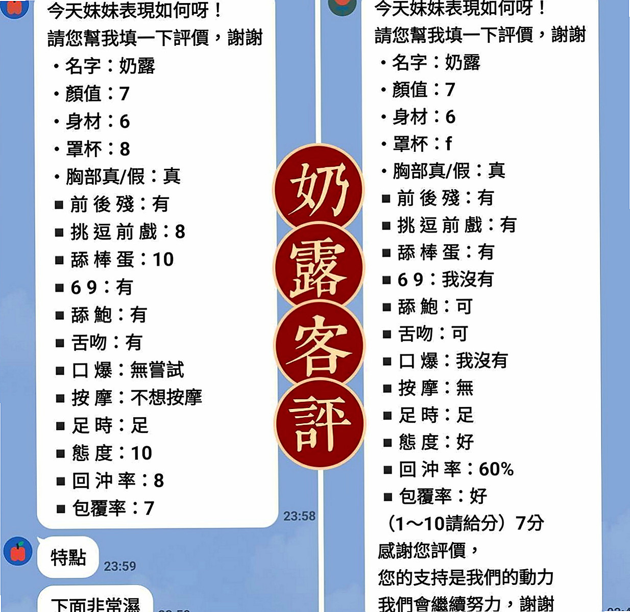嘉義按摩全套：英子 |上班族|167cm|50kg|D罩杯|21歲|S腰線超會在你身上搖擺 高挑火辣性感高顏值秘書
