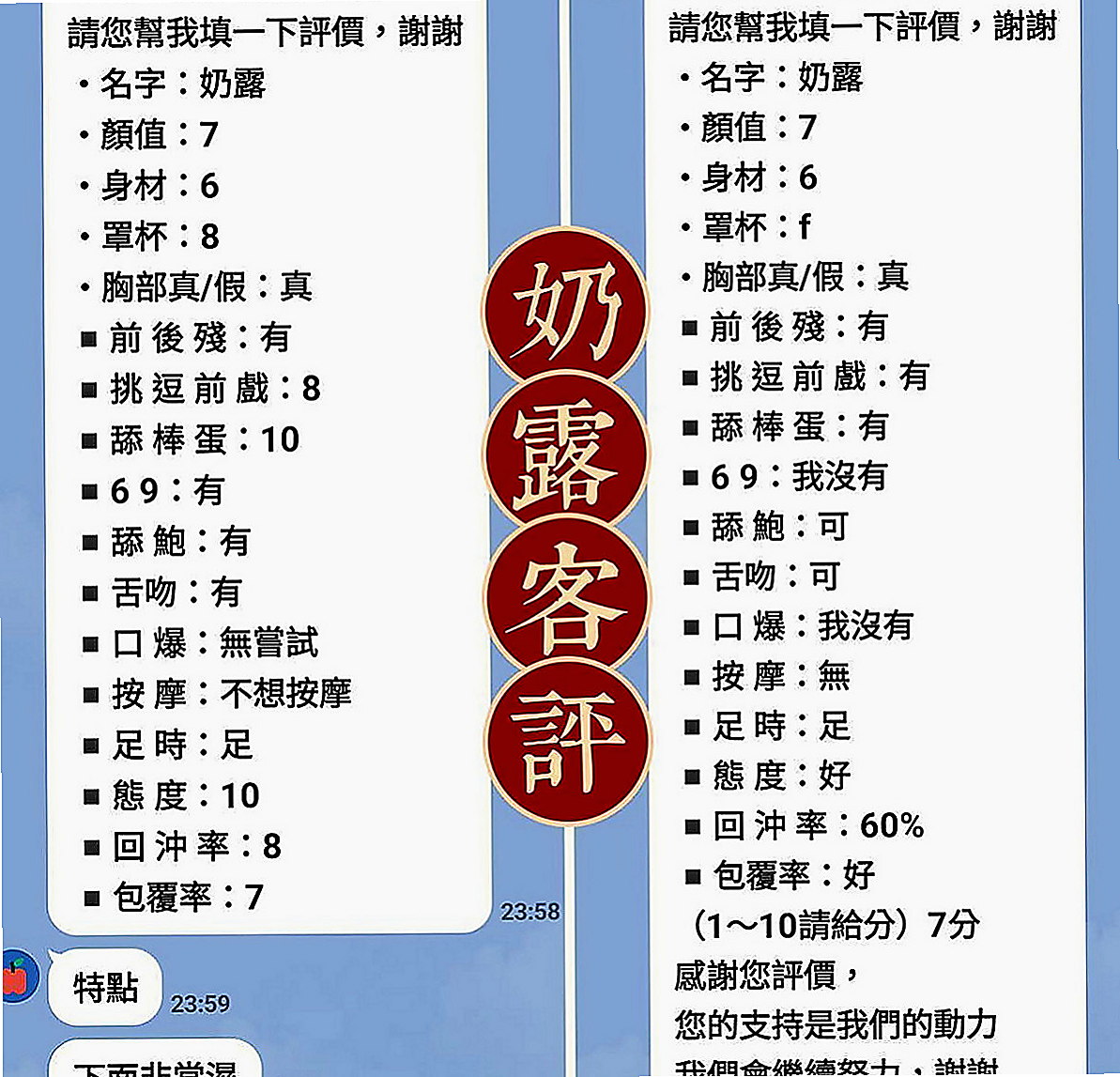 嘉義按摩全套：英子 |上班族|167cm|50kg|D罩杯|21歲|S腰線超會在你身上搖擺 高挑火辣性感高顏值秘書