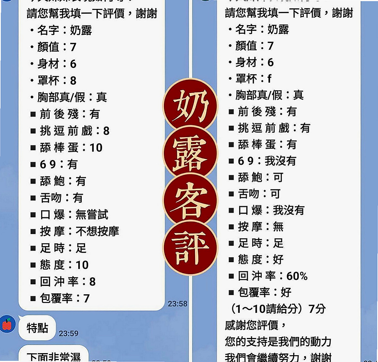 嘉義按摩全套：英子 |上班族|167cm|50kg|D罩杯|21歲|S腰線超會在你身上搖擺 高挑火辣性感高顏值秘書