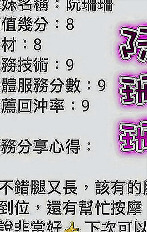 苓雅外約服務：南妍 |東海學生妹|163cm|47kg|E罩杯|20歲|我滿心疼她的 拿錢給她 她都不要！  堅強到讓人心疼 她說不需要別人可憐